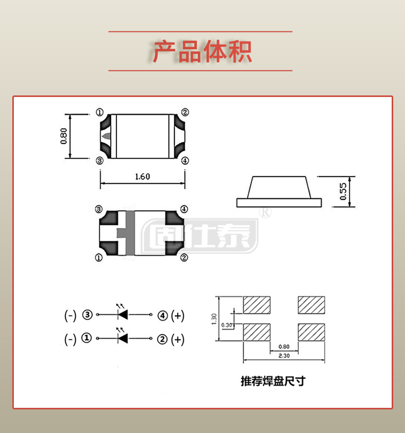 固仕泰详情页_03.jpg