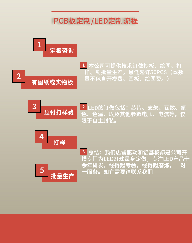 LED插件固仕泰详情页_05.jpg