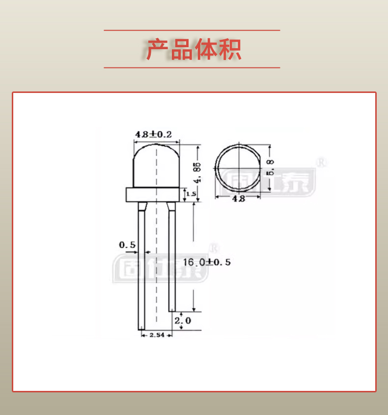 LED插件固仕泰详情页_03.jpg