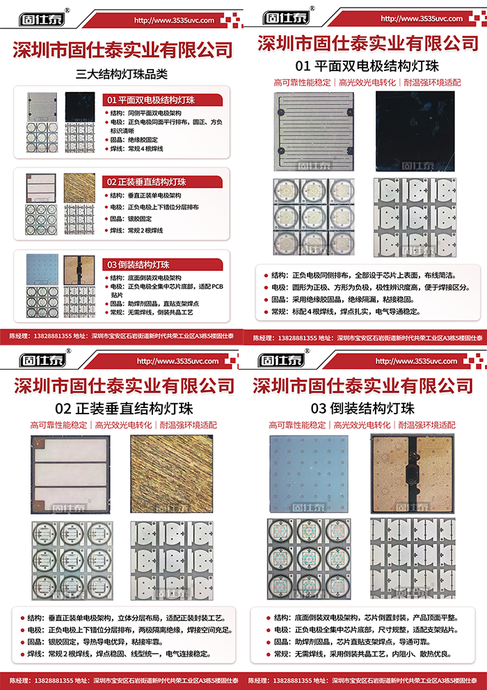 三大 LED 灯珠结构解析｜固仕泰平面双电极 / 正装垂直 / 倒装结构灯珠